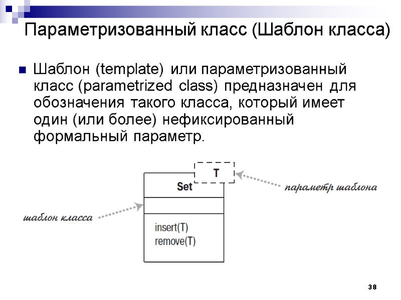 38 Параметризованный класс (Шаблон класса) Шаблон (template) или параметризованный класс (parametrized class) предназначен для